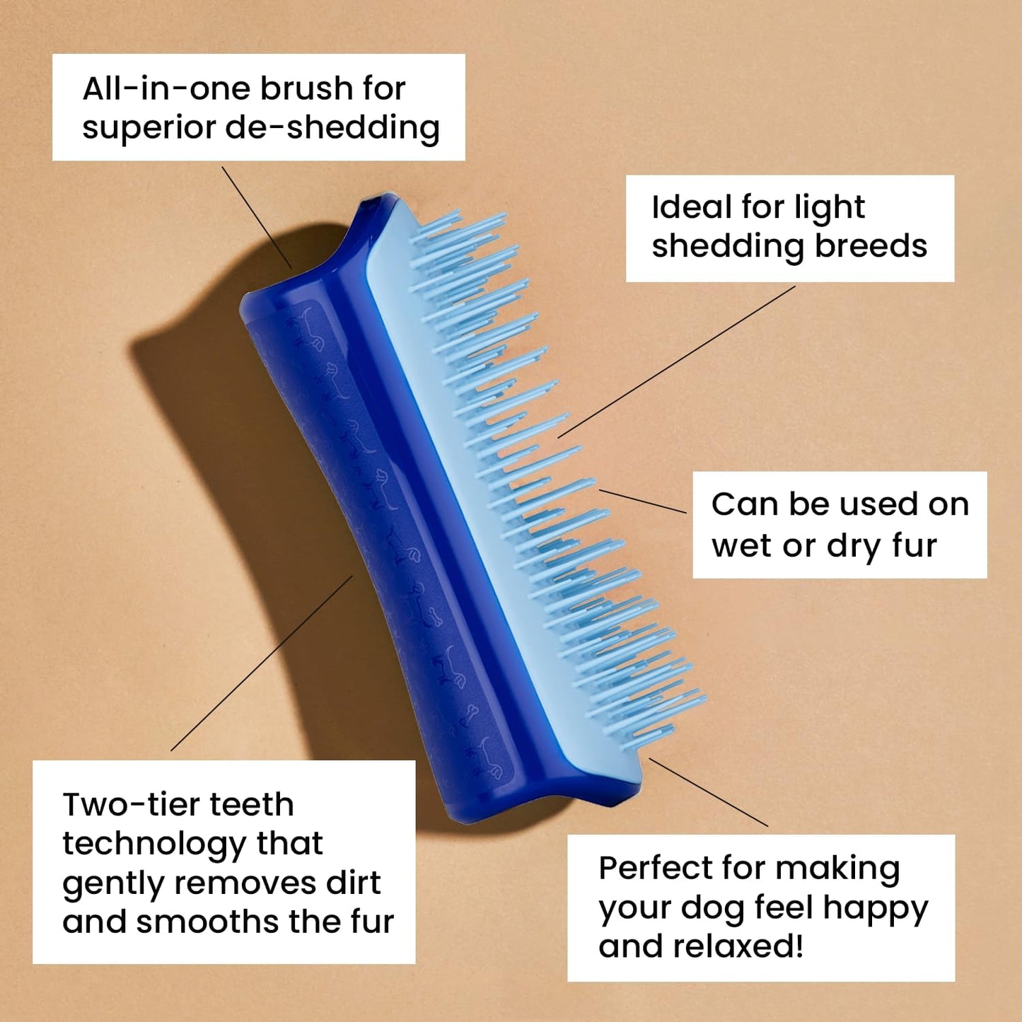 Tangle Teezer Small De-Shedding and Dog Grooming Brush, Navy and Sky Blue